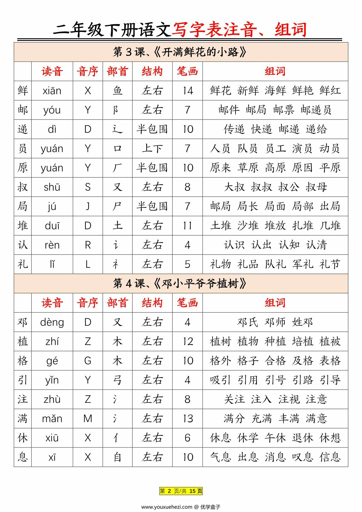 图片[2]-二年级下册语文生字注音组词，15页PDF电子版-优学盒子