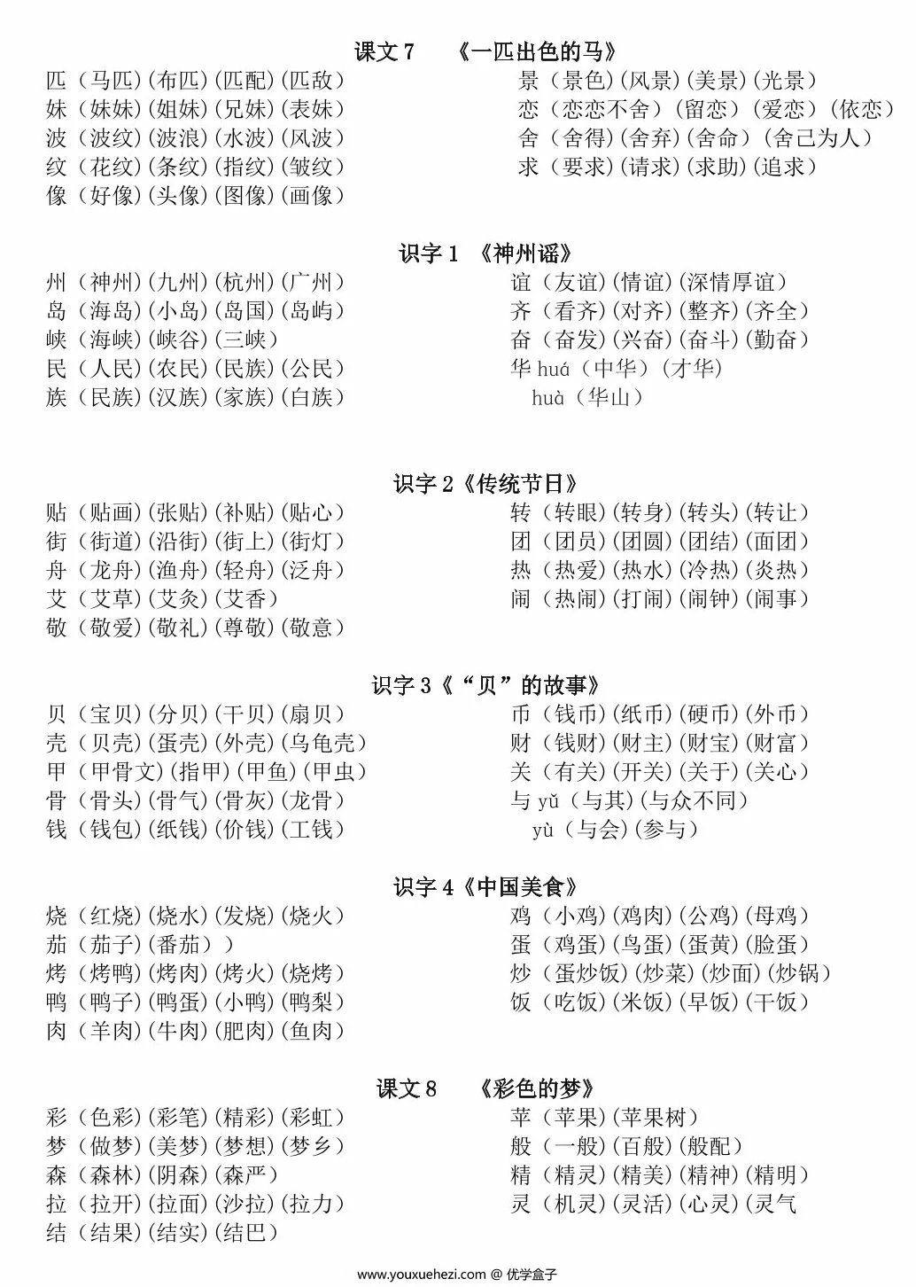 图片[2]-二年级下册语文生字组词扩词汇总，5页PDF电子版-优学盒子