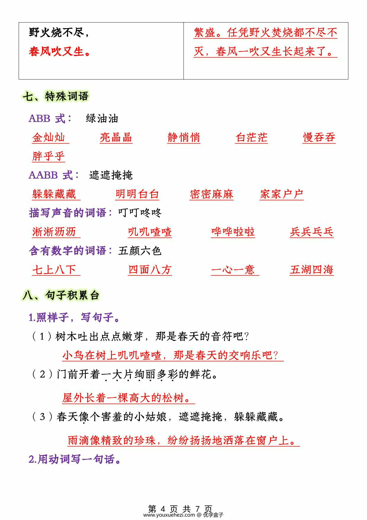 图片[3]-二年级下册语文第一单元必考知识大盘点，7页PDF电子版-优学盒子