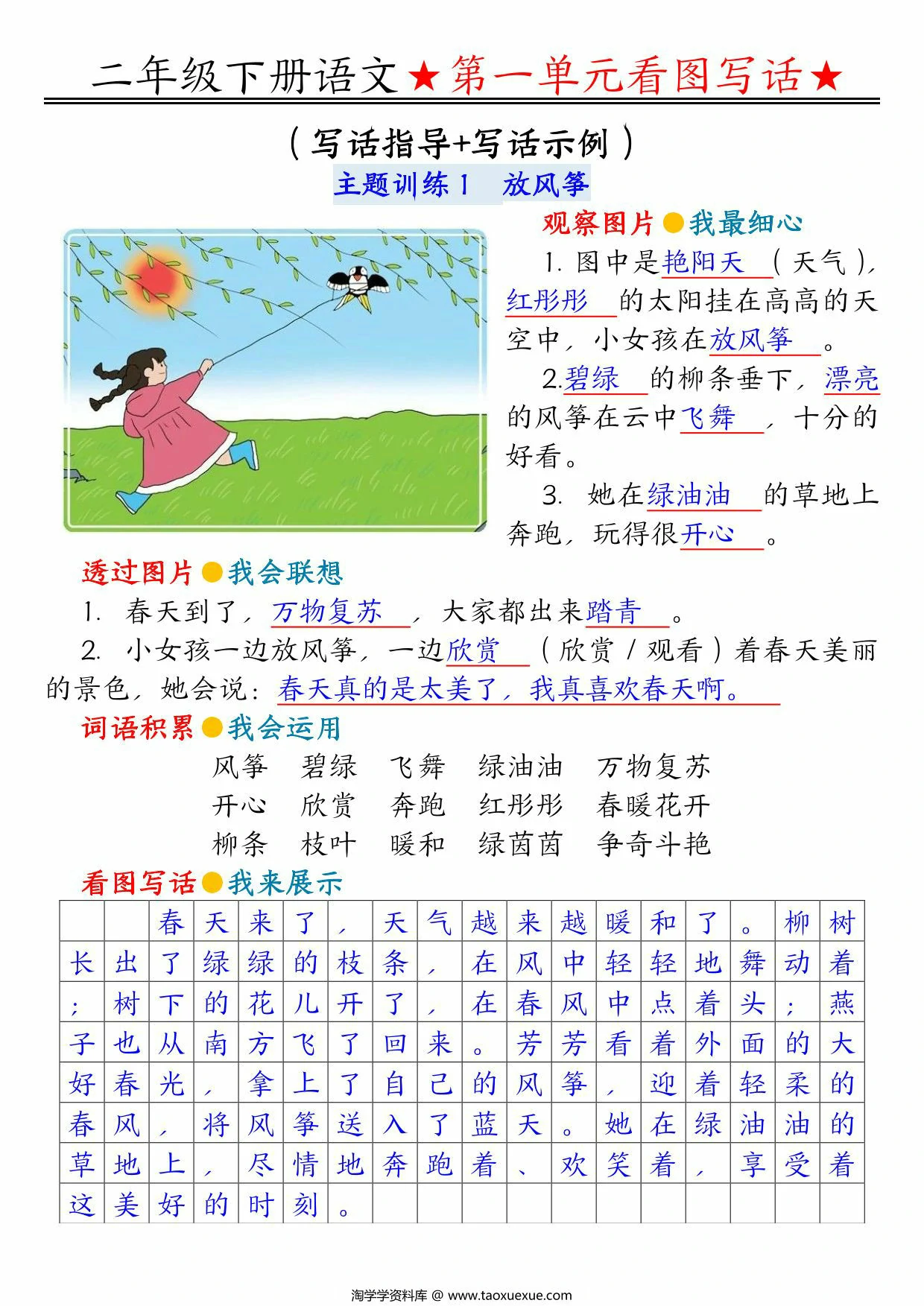 图片[1]-二年级下册语文第一单元看图写话指导与范文（范文+练习8页），8页PDF电子版-优学盒子