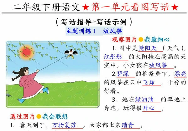 二年级下册语文第一单元看图写话指导与范文（范文+练习8页），8页PDF电子版-优学盒子