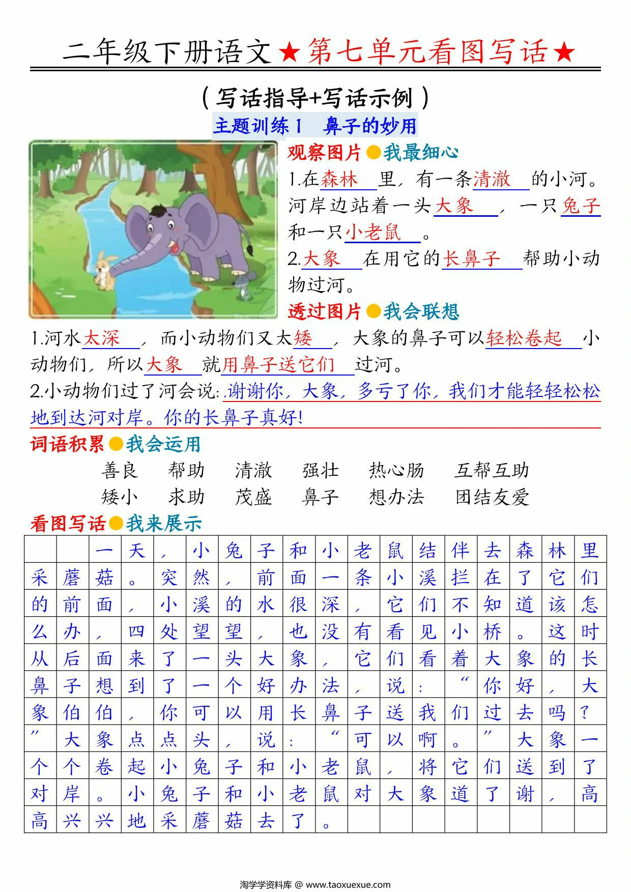 图片[1]-二年级下册语文第七单元看图写话指导与范文（范文+练习10页），PDF电子版-优学盒子