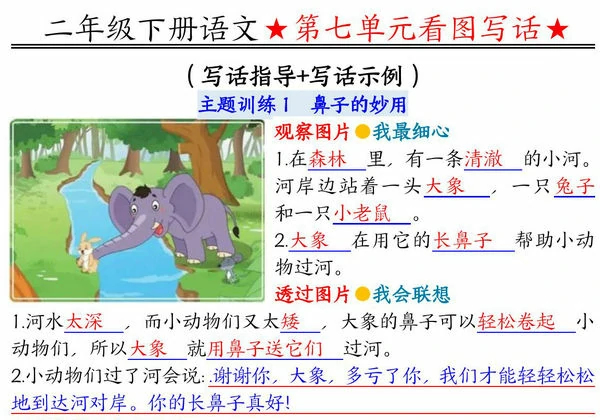 二年级下册语文第七单元看图写话指导与范文（范文+练习10页），PDF电子版-优学盒子