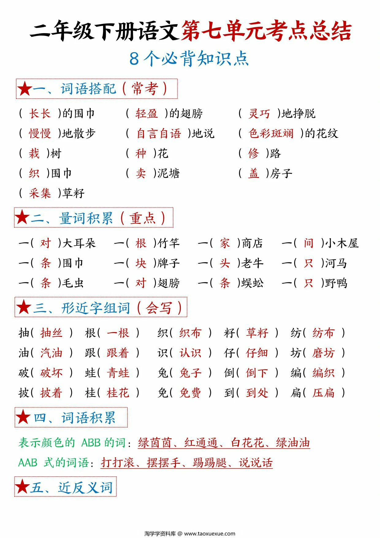 图片[1]-二年级下册语文第七单元考点总结 – 8个必背知识点，6页PDF电子版-优学盒子