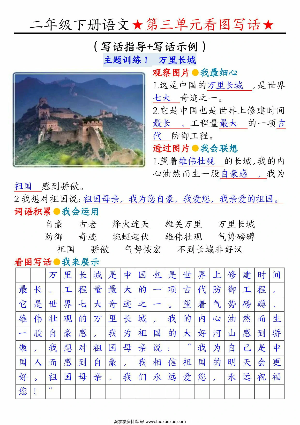 图片[1]-二年级下册语文第三单元看图写话指导与范文（范文+练习12页），PDF电子版-优学盒子