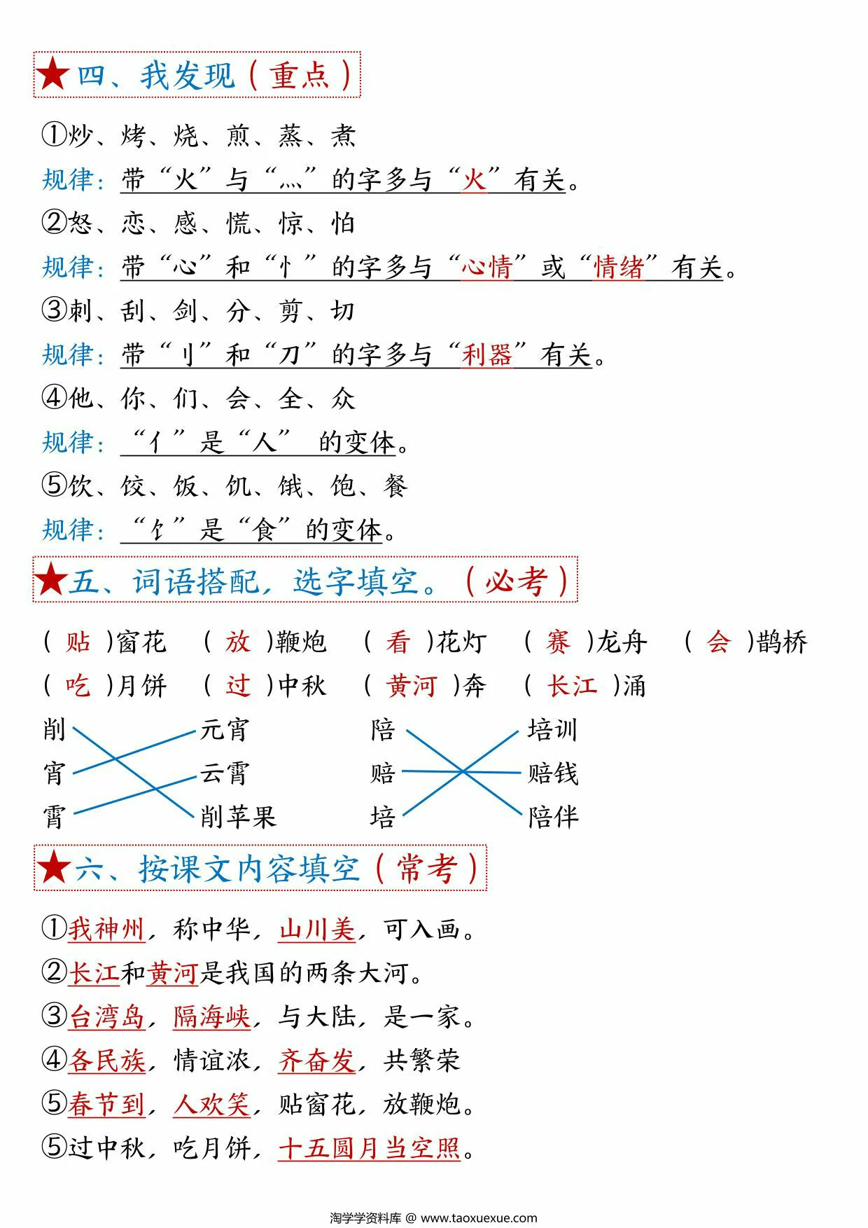 图片[2]-二年级下册语文第三单元考点总结 – 8个必背知识点，6页PDF电子版-优学盒子