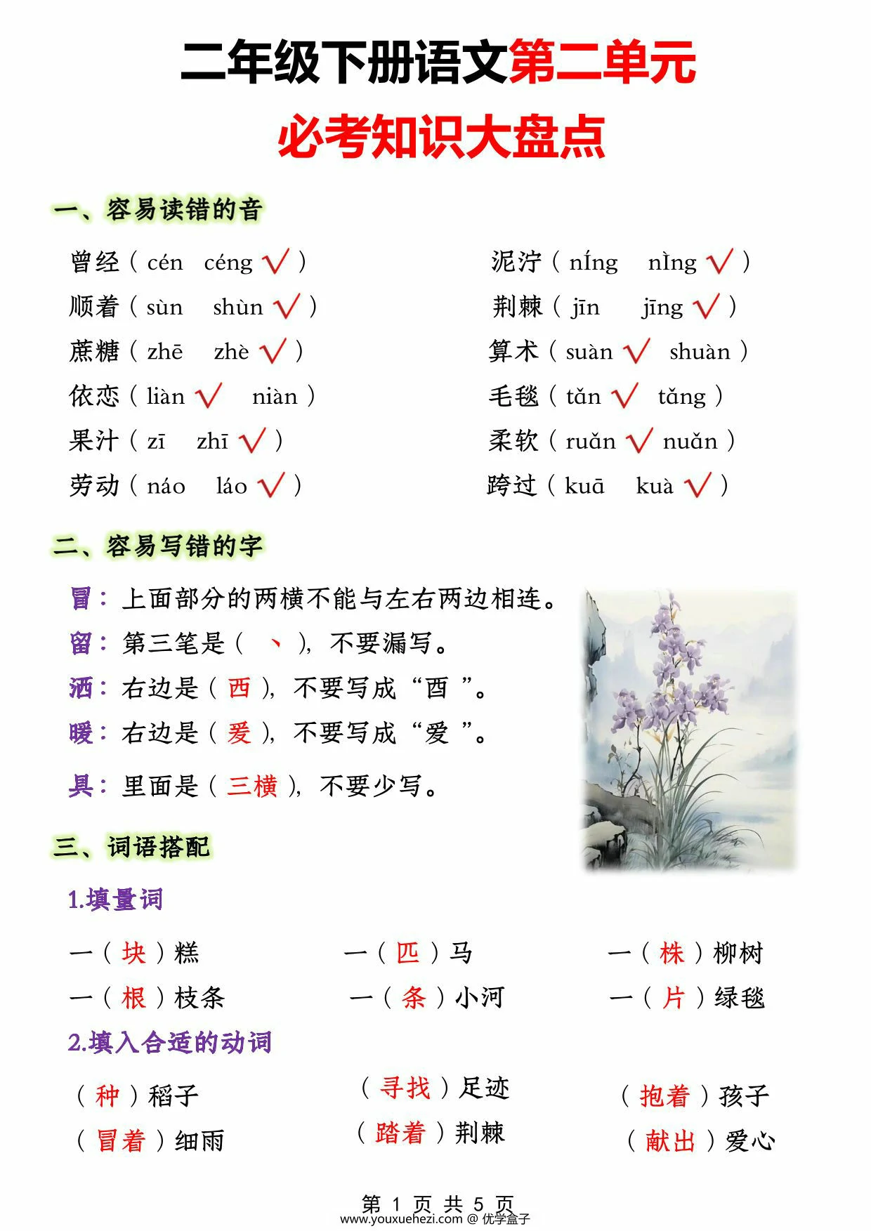 图片[1]-二年级下册语文第二单元必考知识大盘点，5页PDF可打印-优学盒子
