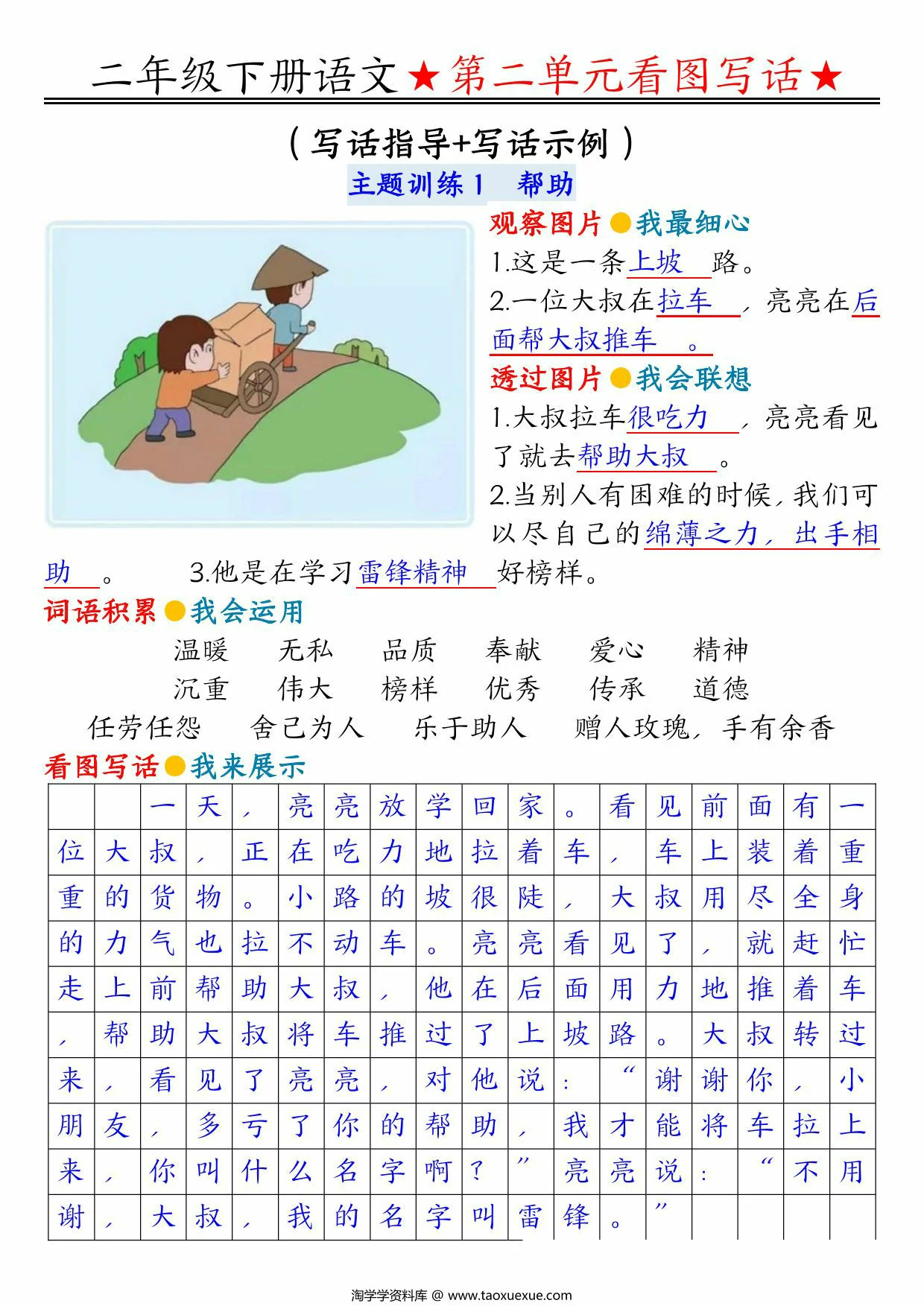 图片[1]-二年级下册语文第二单元看图写话指导与范文（范文+练习8页），PDF可打印-优学盒子