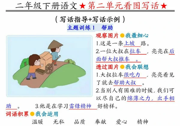 二年级下册语文第二单元看图写话指导与范文（范文+练习8页），PDF可打印-优学盒子