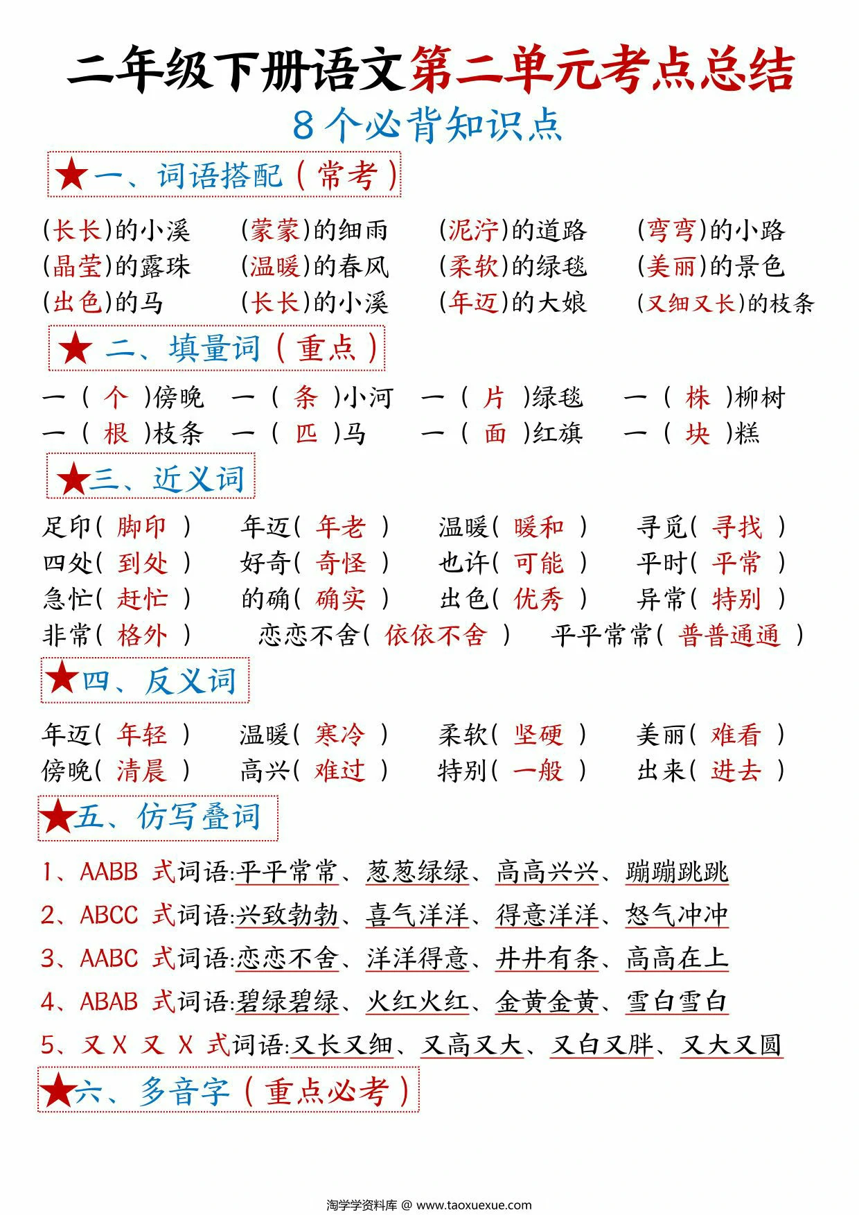 图片[1]-二年级下册语文第二单元考点总结 – 8个必背知识点，4页PDF可打印-优学盒子