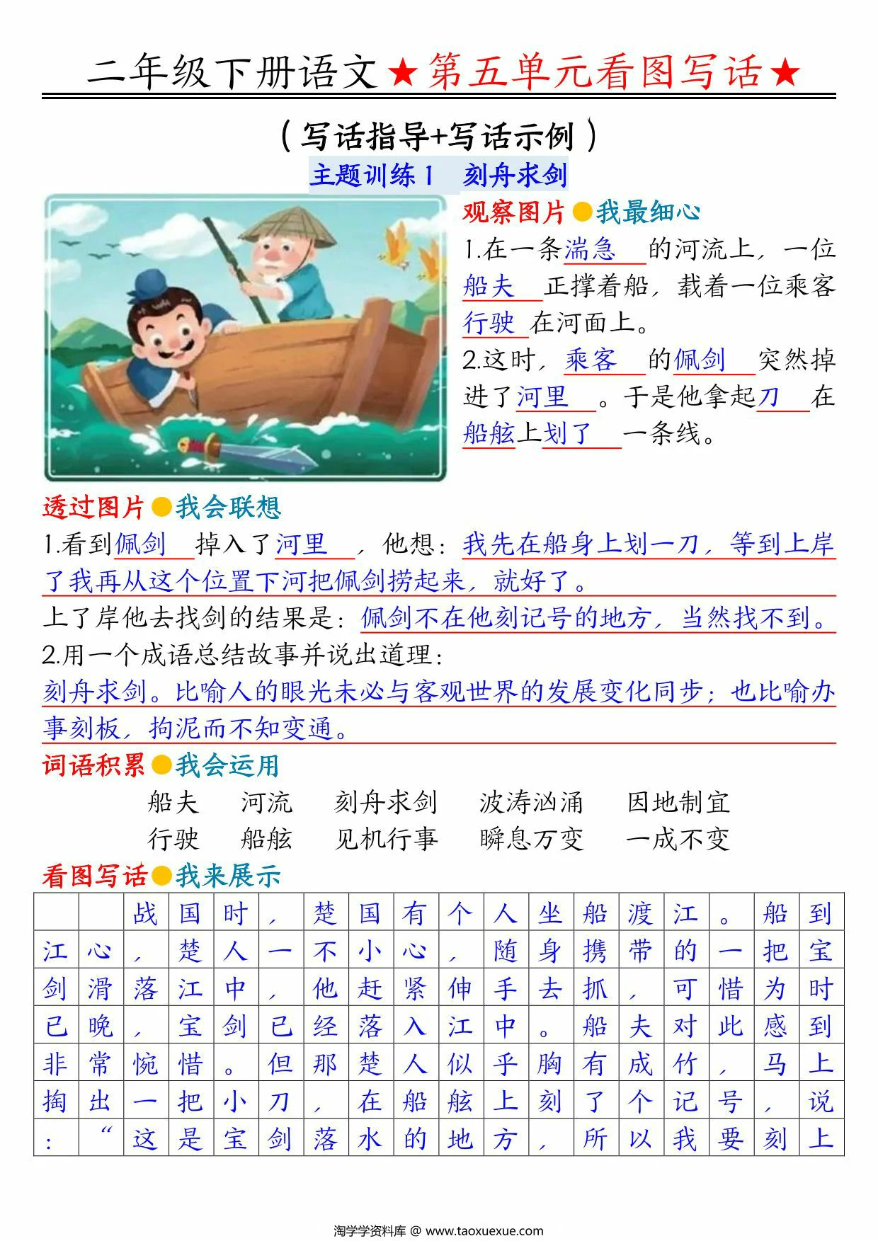 图片[1]-二年级下册语文第五单元看图写话指导与范文（范文+练习14页），PDF电子版-优学盒子