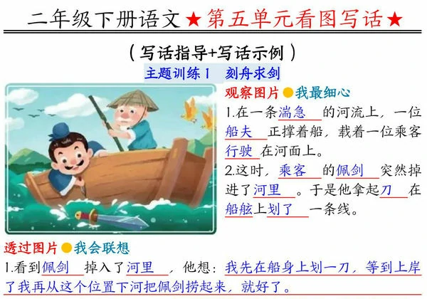 二年级下册语文第五单元看图写话指导与范文（范文+练习14页），PDF电子版-优学盒子