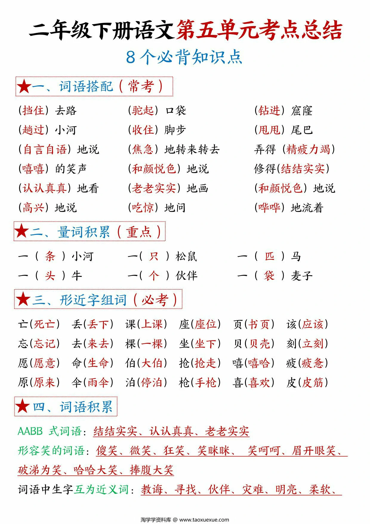 图片[1]-二年级下册语文第五单元考点总结 – 8个必背知识点，6页PDF电子版-优学盒子