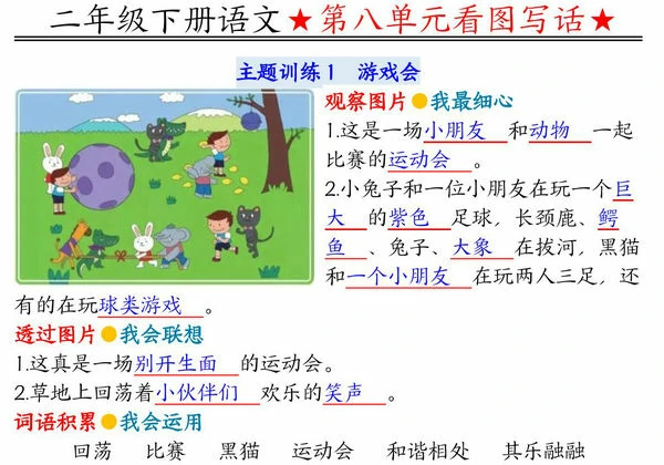二年级下册语文第八单元看图写话指导与范文（范文+练习22页），PDF可打印-优学盒子