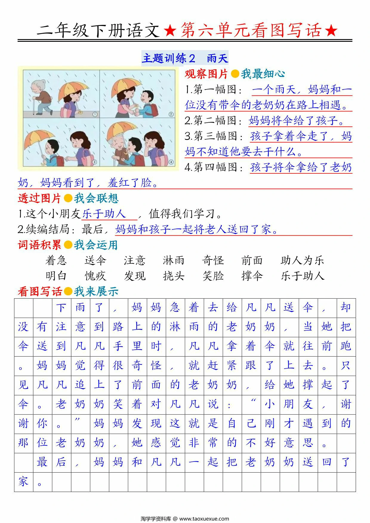 图片[2]-二年级下册语文第六单元看图写话指导与范文（范文+练习14页），PDF可打印-优学盒子