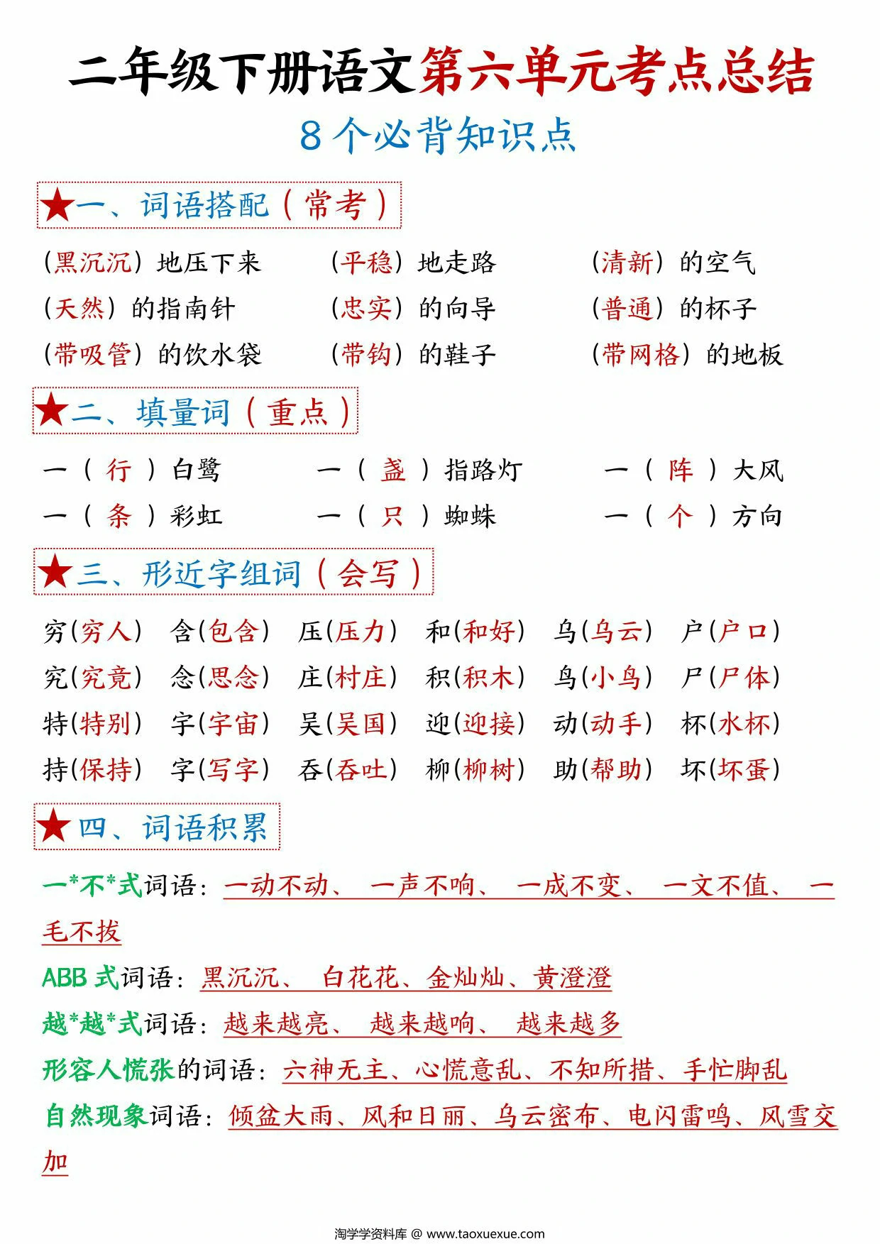 图片[1]-二年级下册语文第六单元考点总结 – 8个必背知识点，6页PDF可打印-优学盒子