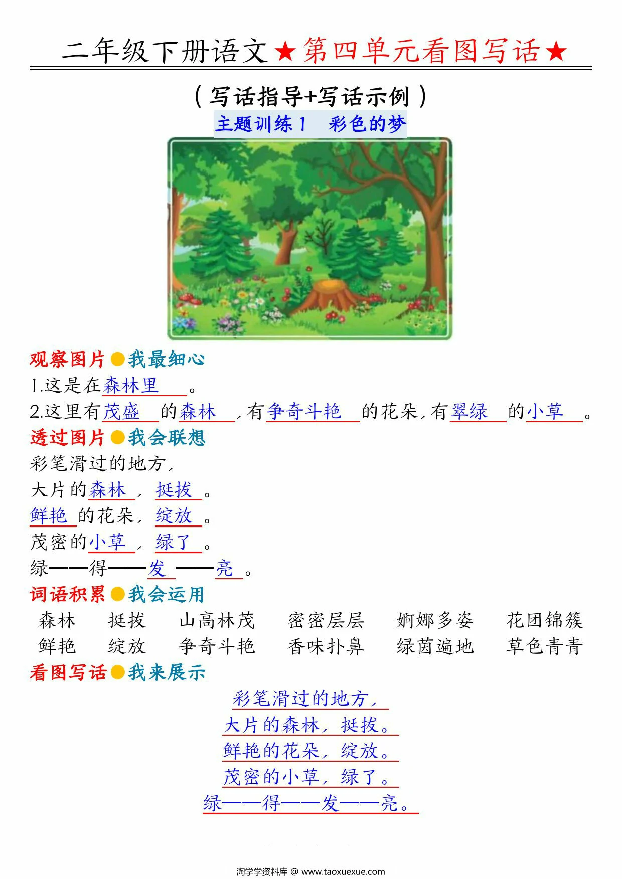 图片[1]-二年级下册语文第四单元看图写话指导与范文（范文+练习12页），PDF可打印-优学盒子