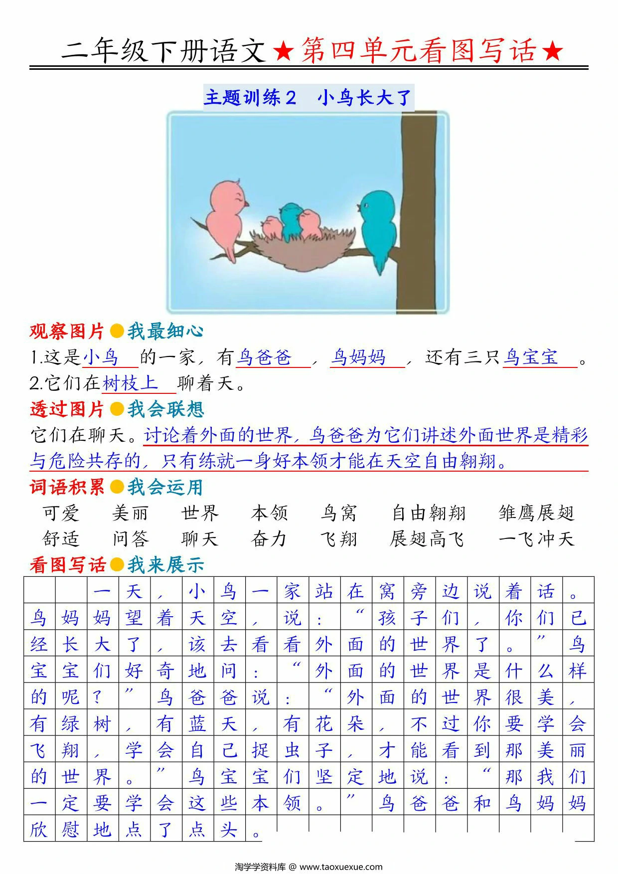 图片[2]-二年级下册语文第四单元看图写话指导与范文（范文+练习12页），PDF可打印-优学盒子