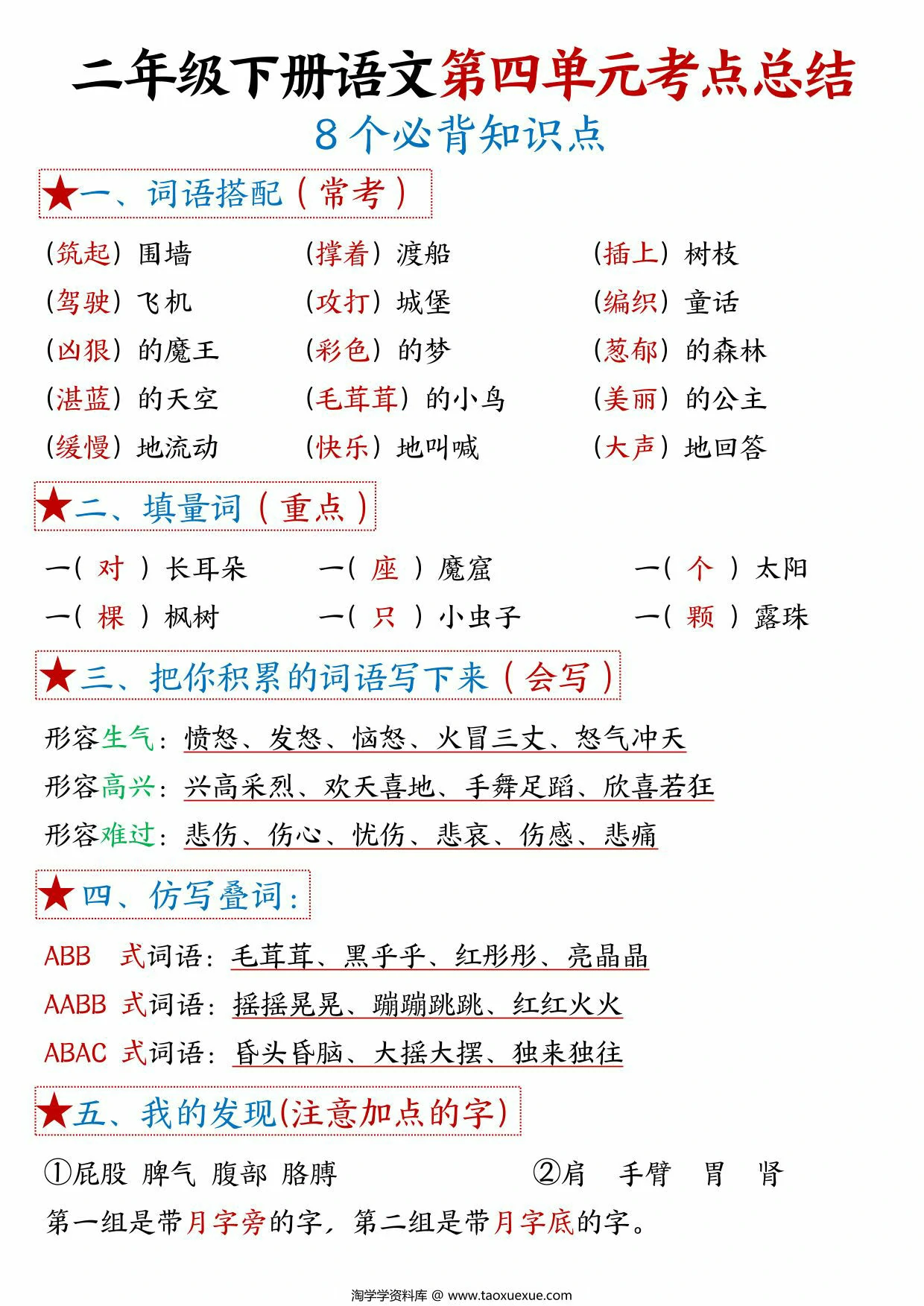 图片[1]-二年级下册语文第四单元考点总结 – 8个必背知识点，6页PDF可打印-优学盒子