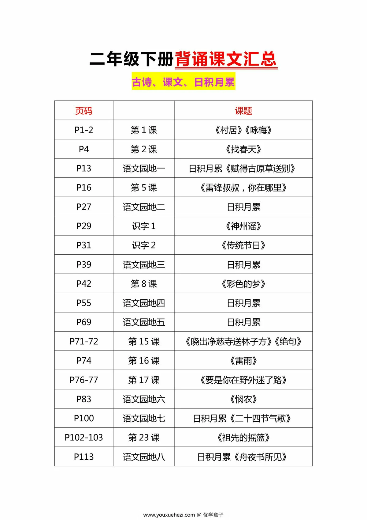 图片[1]-二年级下册语文背诵课文汇总，10页PDF电子版-优学盒子