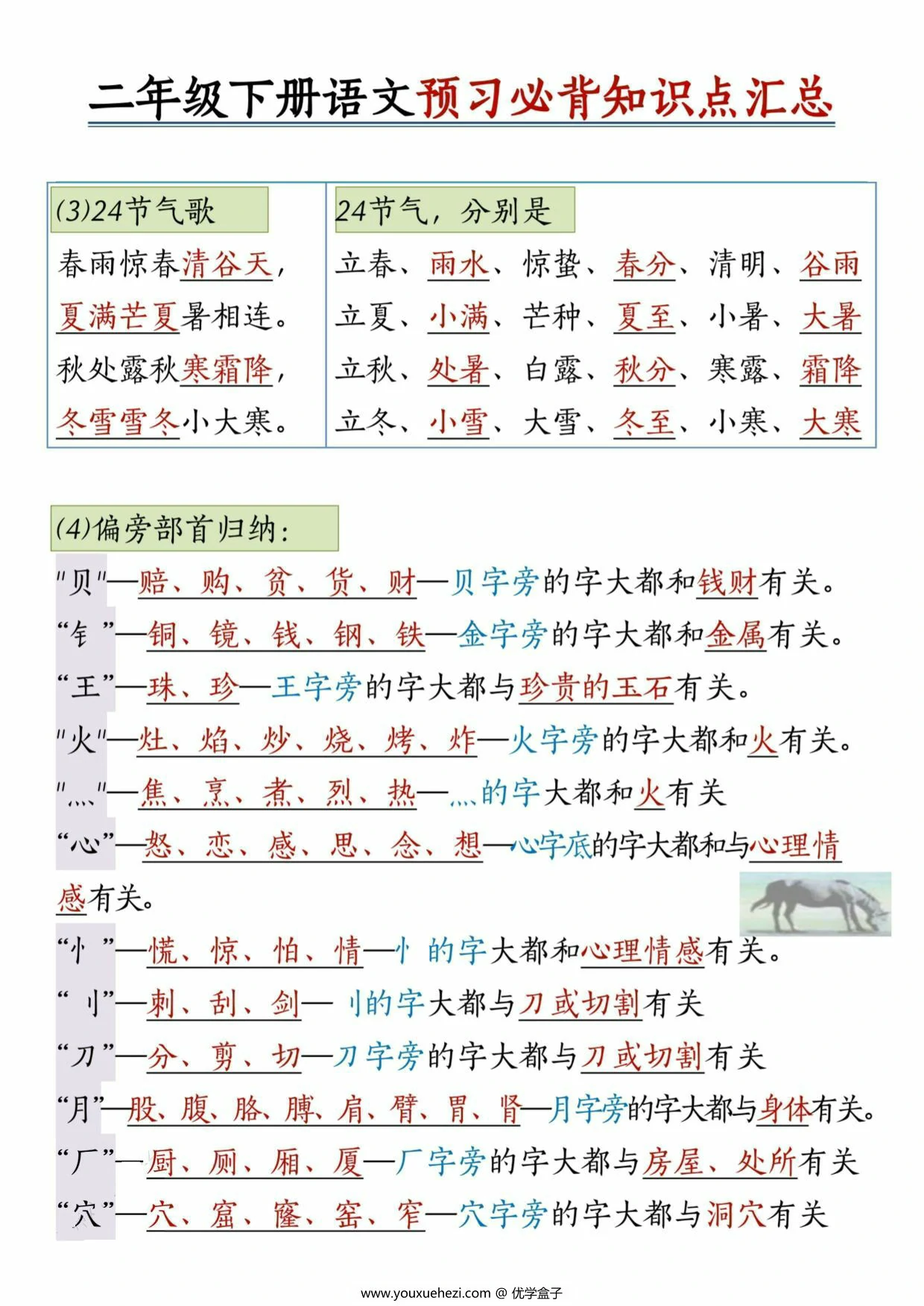 图片[3]-二年级下册语文预习必背知识点汇总，19页PDF可打印-优学盒子