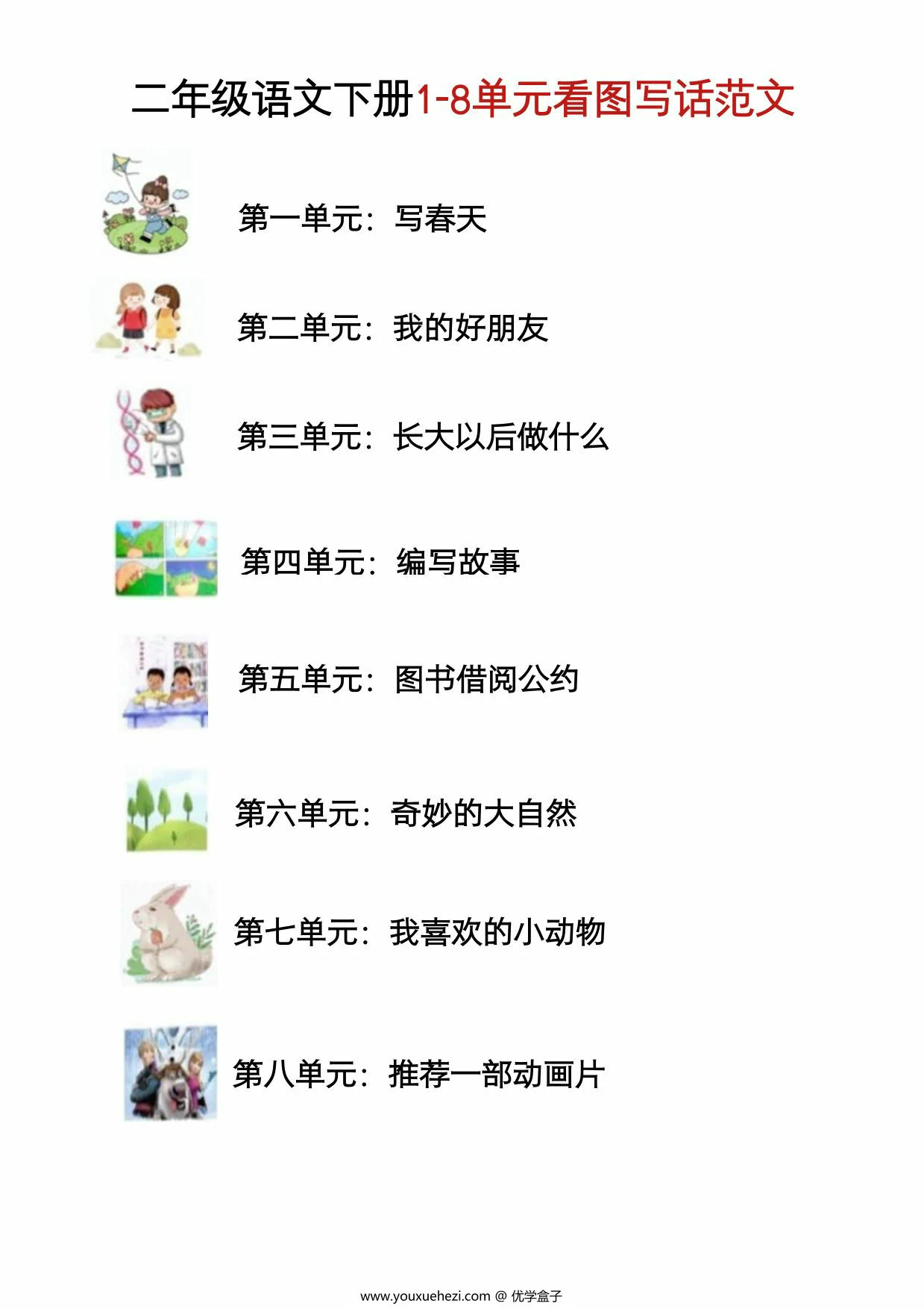 图片[1]-二年级语文下册1-8单元看图写话范文，9页PDF电子版-优学盒子