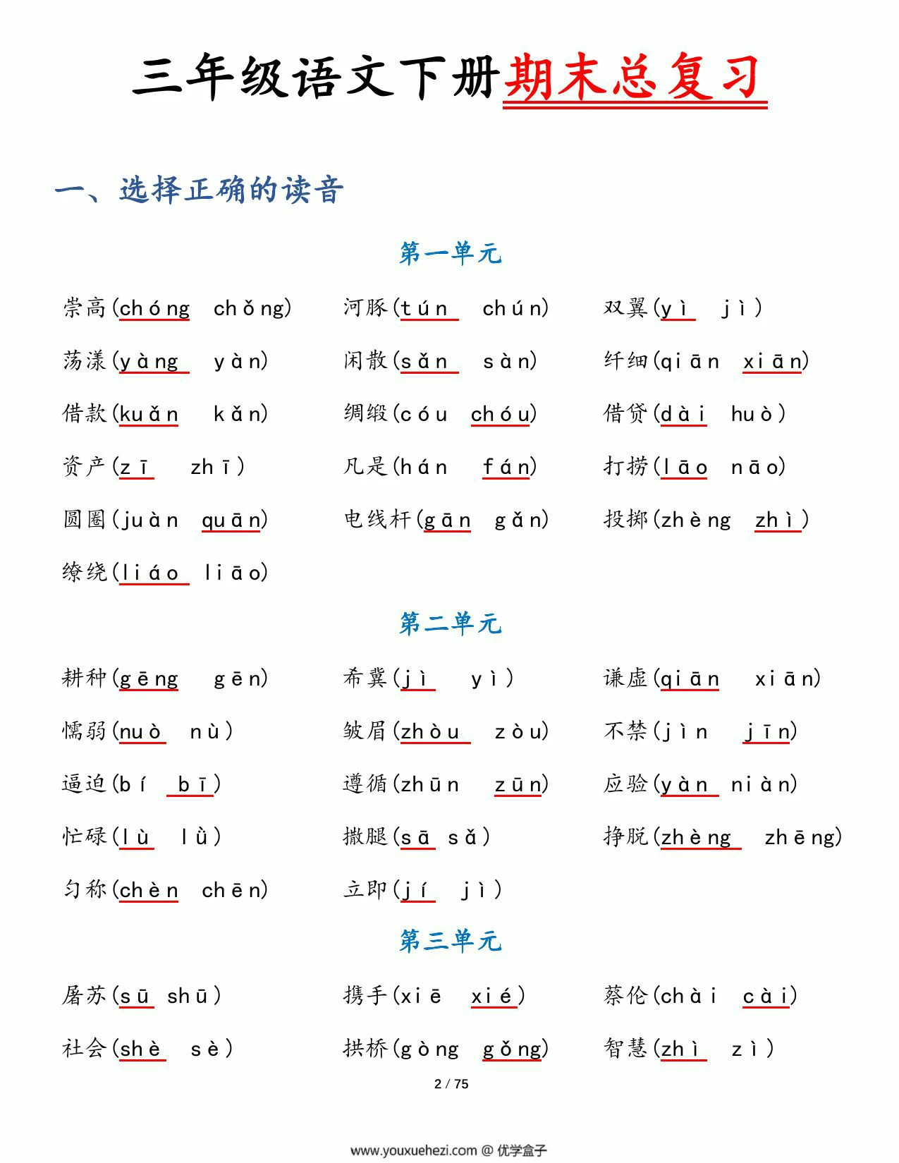 图片[2]-三年级语文下册期末总复习十一大专项，150页PDF电子版-优学盒子