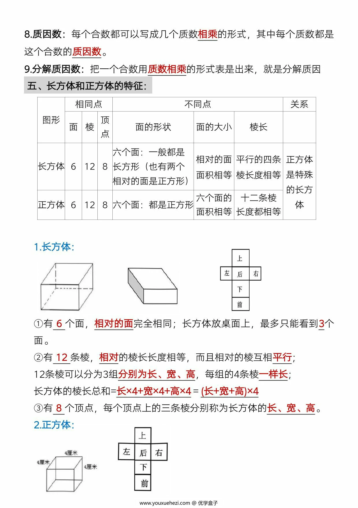 图片[3]-五年级下册数学必背知识点总复习汇总，6页PDF电子版-优学盒子