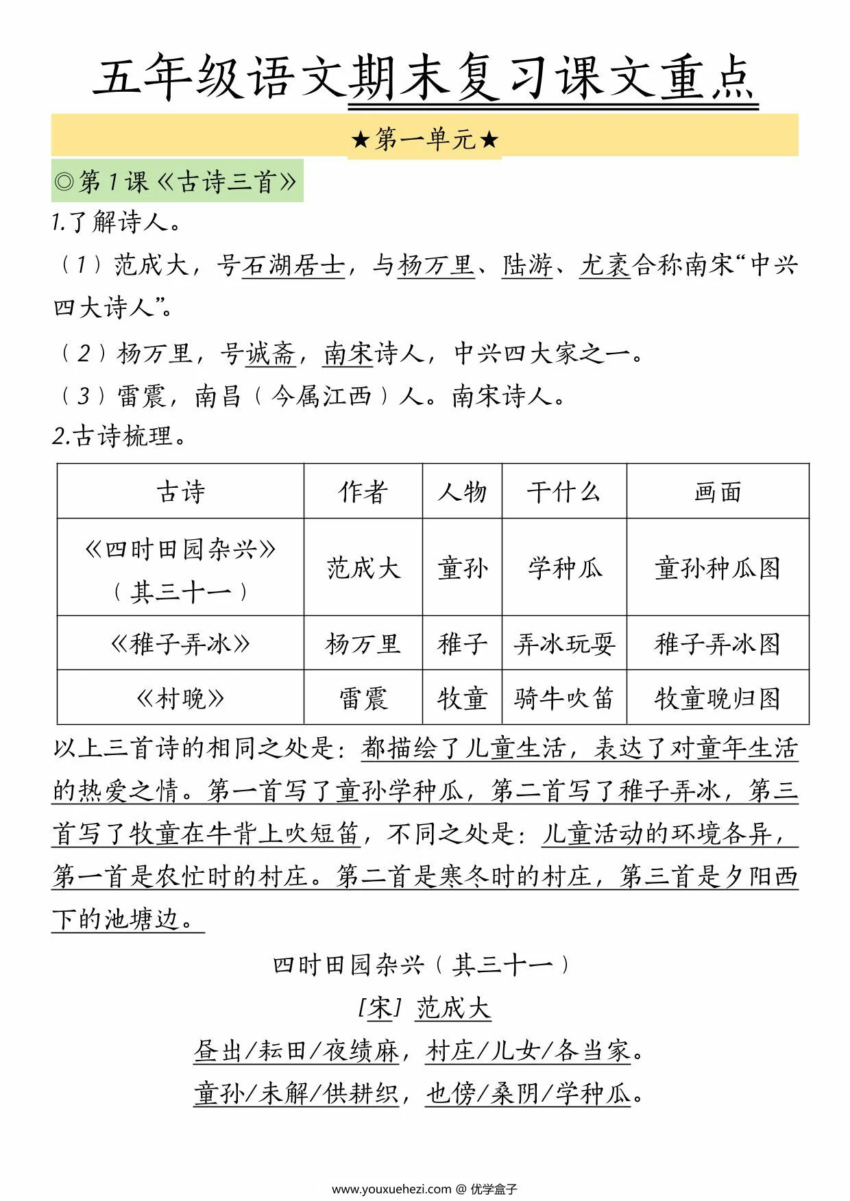 图片[1]-五年级下册语文期末复习课文重点，38页PDF电子版-优学盒子
