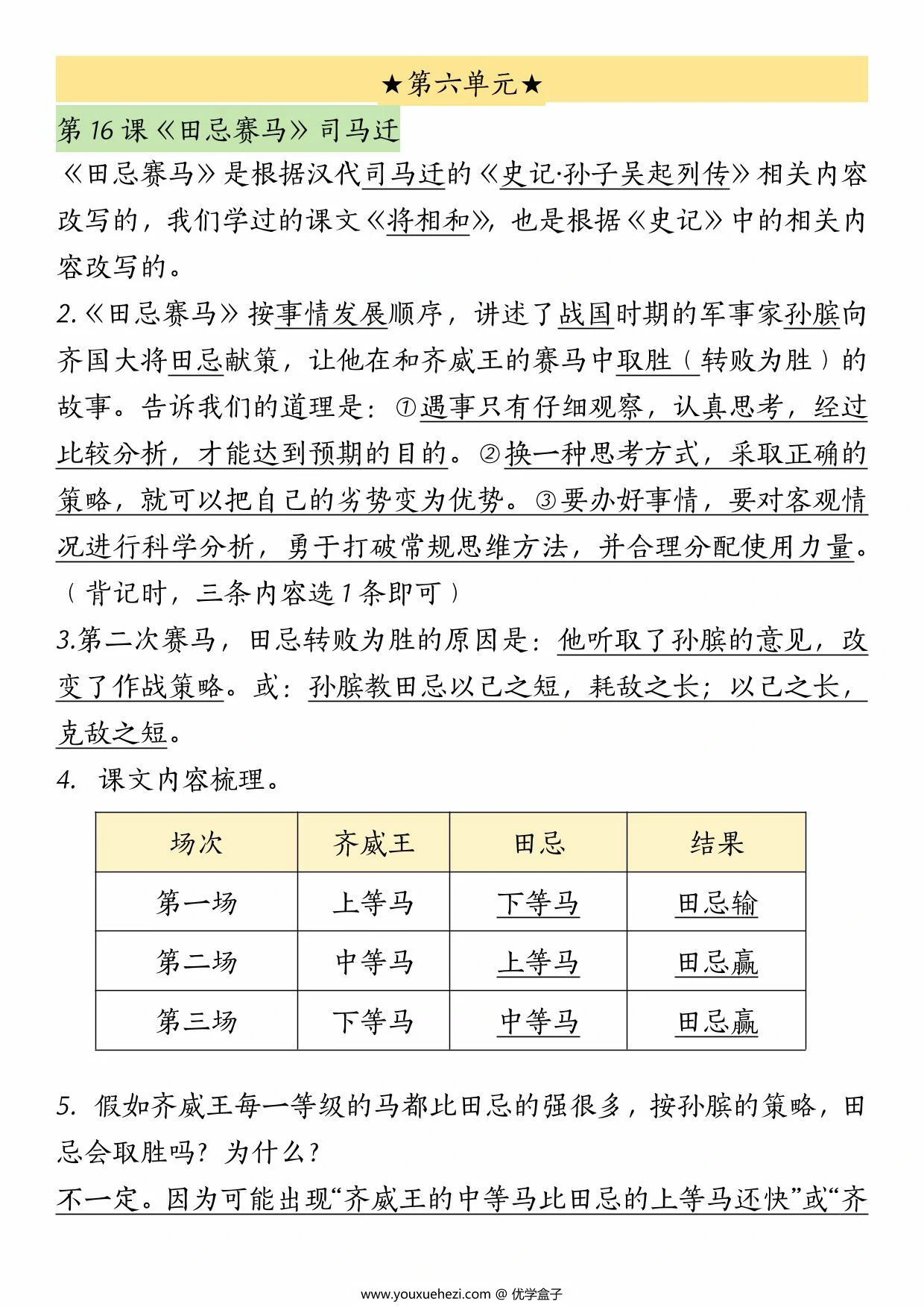图片[3]-五年级下册语文期末复习课文重点，38页PDF电子版-优学盒子
