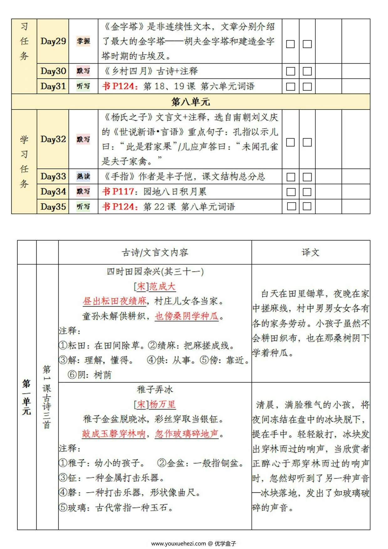 图片[2]-五年级语文下册期末复习单，8页PDF电子版-优学盒子