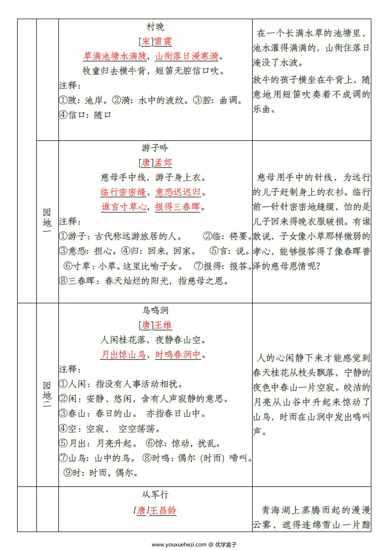 图片[3]-五年级语文下册期末复习单，8页PDF电子版-优学盒子