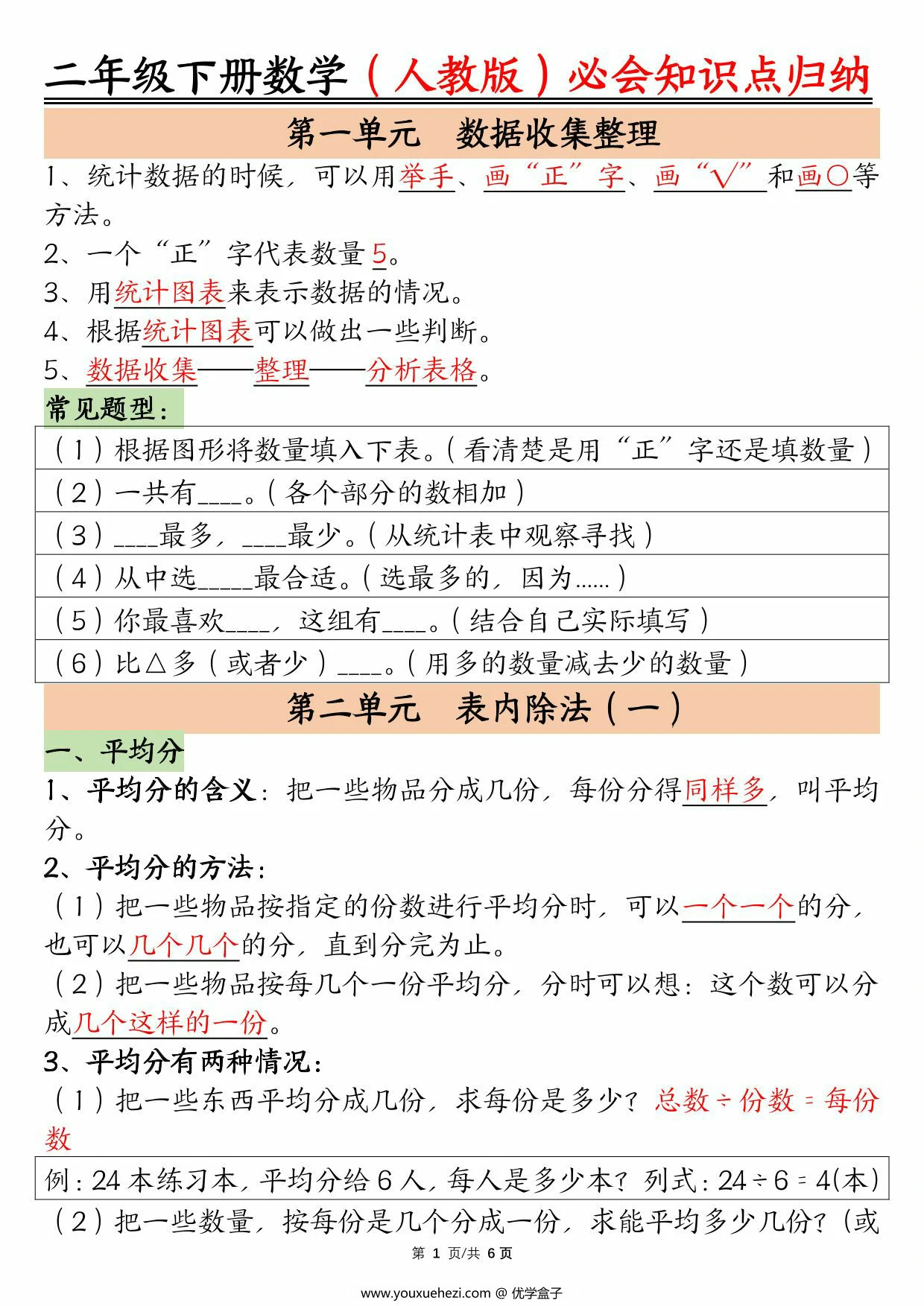 图片[1]-人教版二年级下册数学必会知识点归纳总结，6页PDF电子版-优学盒子