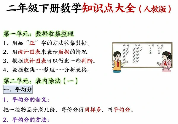 人教版二年级下册数学知识点大全1-8单元必背知识点汇总，6页PDF电子版-优学盒子