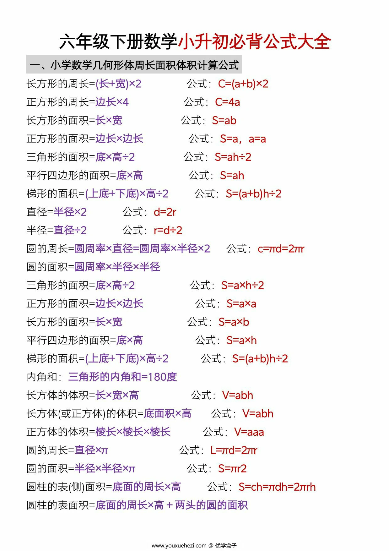 图片[1]-六年级下册数学小升初必背公式大全，7页PDF可打印-优学盒子