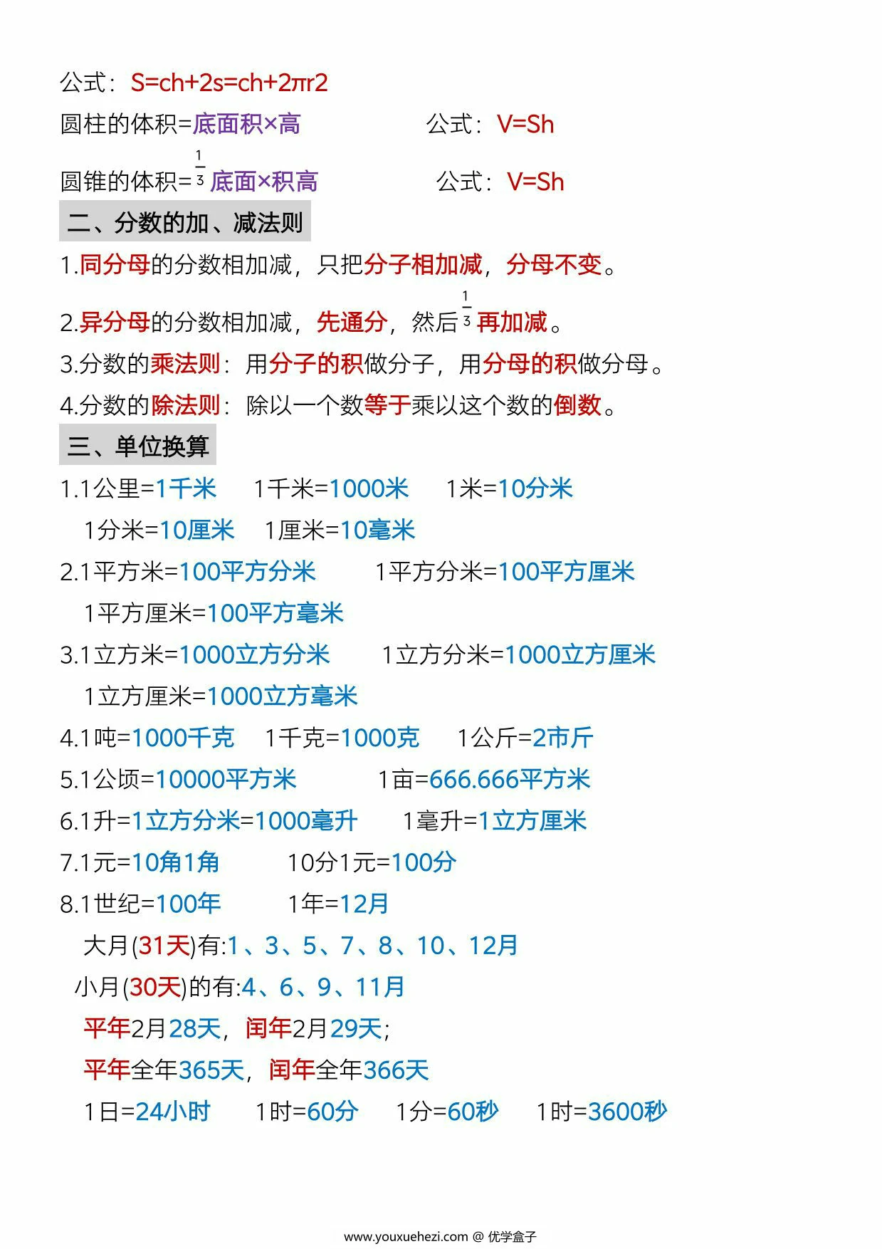 图片[2]-六年级下册数学小升初必背公式大全，7页PDF可打印-优学盒子