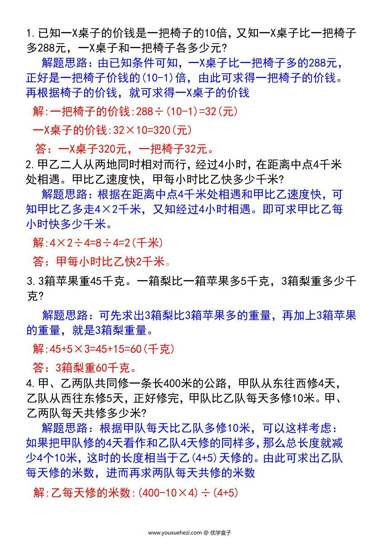 图片[3]-六年级下册数学常考易错应用题60道，29页PDF电子版-优学盒子