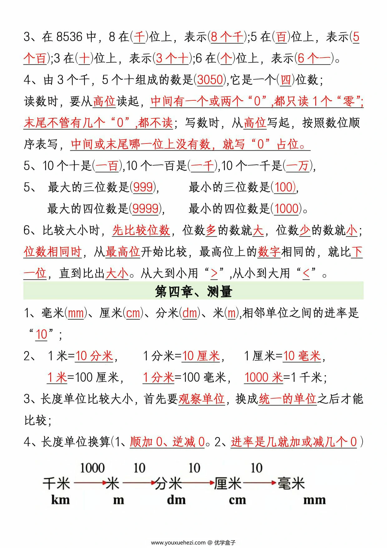 图片[4]-北师大版二年级下册数学必备知识点汇总，6页PDF电子版-优学盒子