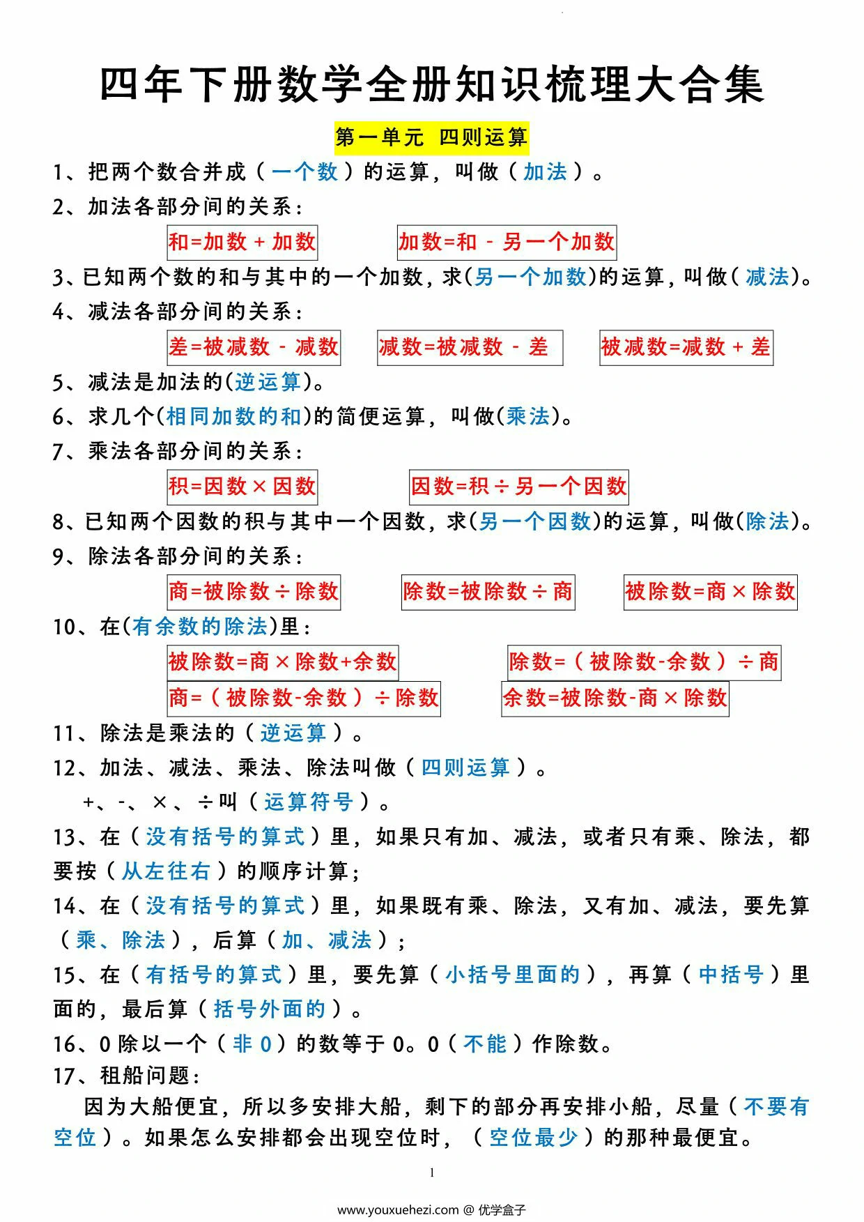 图片[1]-四年下册数学全册知识梳理大合集，7页PDF电子版-优学盒子