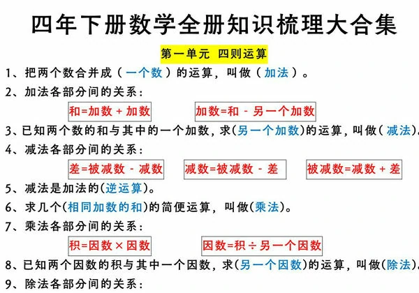 四年下册数学全册知识梳理大合集，7页PDF电子版-优学盒子