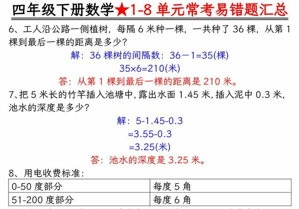 四年级下册数学1-8单元常考易错题汇总，16页PDF电子版-优学盒子