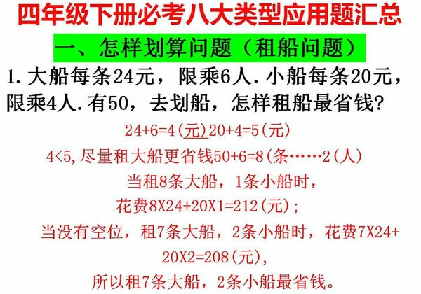 四年级下册数学必考八大类型应用题汇总，8页PDF可打印-优学盒子