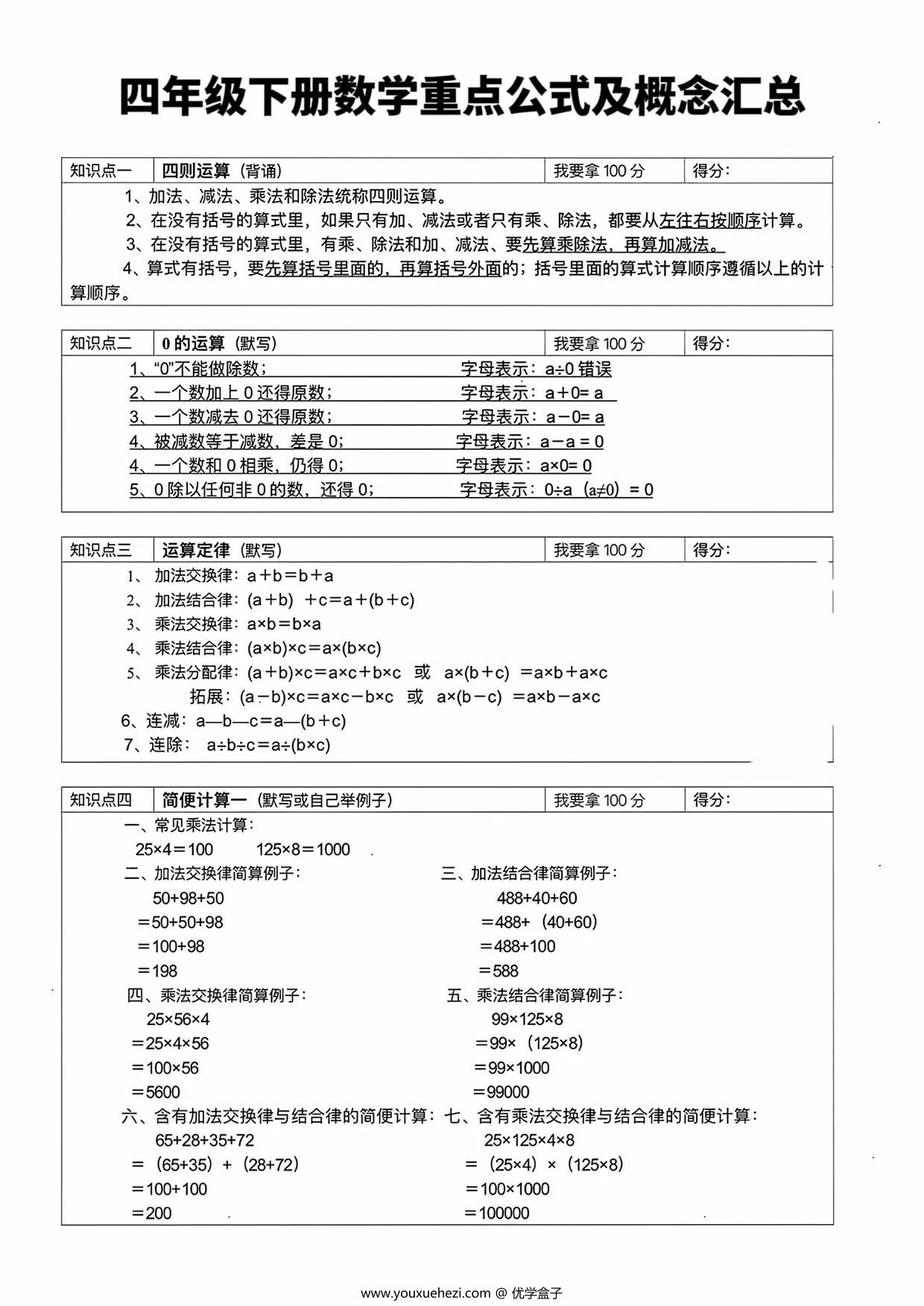 图片[1]-四年级下册数学重点公式及概念汇总，4页PDF电子版-优学盒子