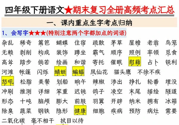 四年级下册语文期末复习全册高频考点汇总，39页PDF电子版-优学盒子