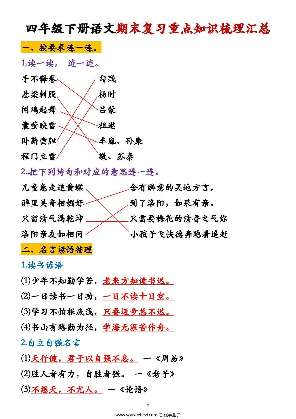 图片[1]-四年级下册语文期末复习重点知识梳理汇总，9页PDF电子版-优学盒子