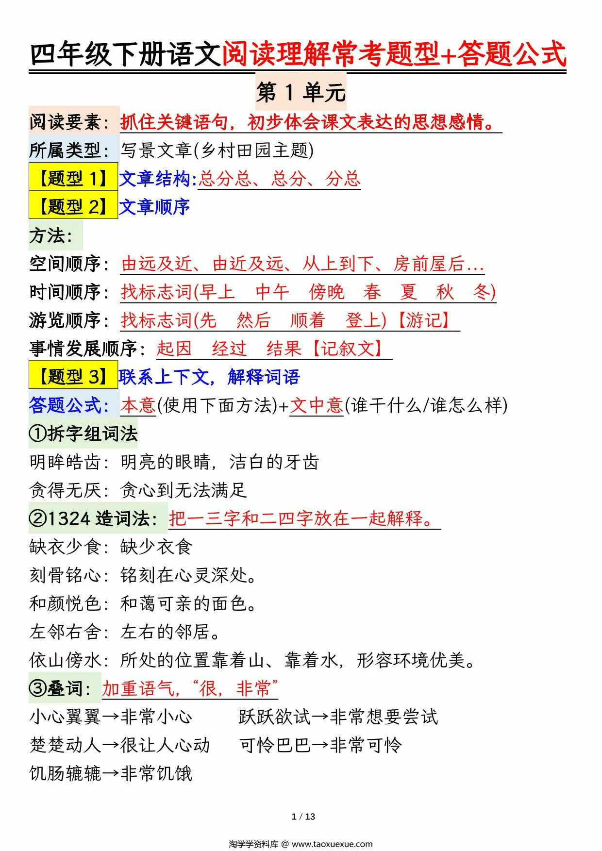 图片[1]-四年级下册语文阅读理解常考题型+答题公式，13页PDF可打印-优学盒子