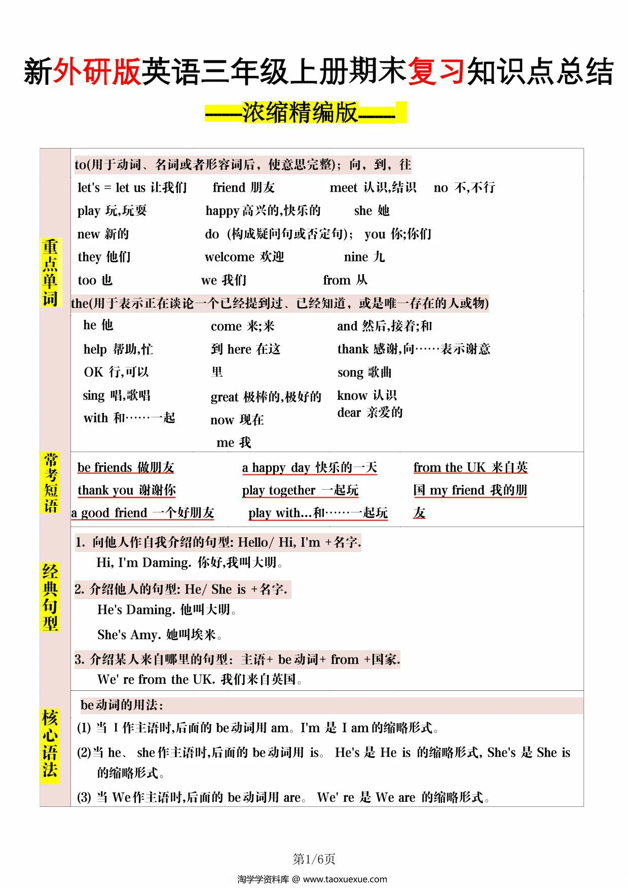 图片[1]-三年级上册英语外研版期末复习知识点归纳，6页PDF可打印-优学盒子