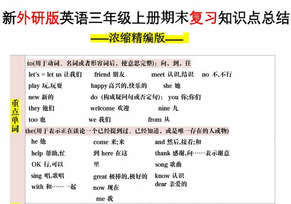 三年级上册英语外研版期末复习知识点归纳，6页PDF可打印-优学盒子