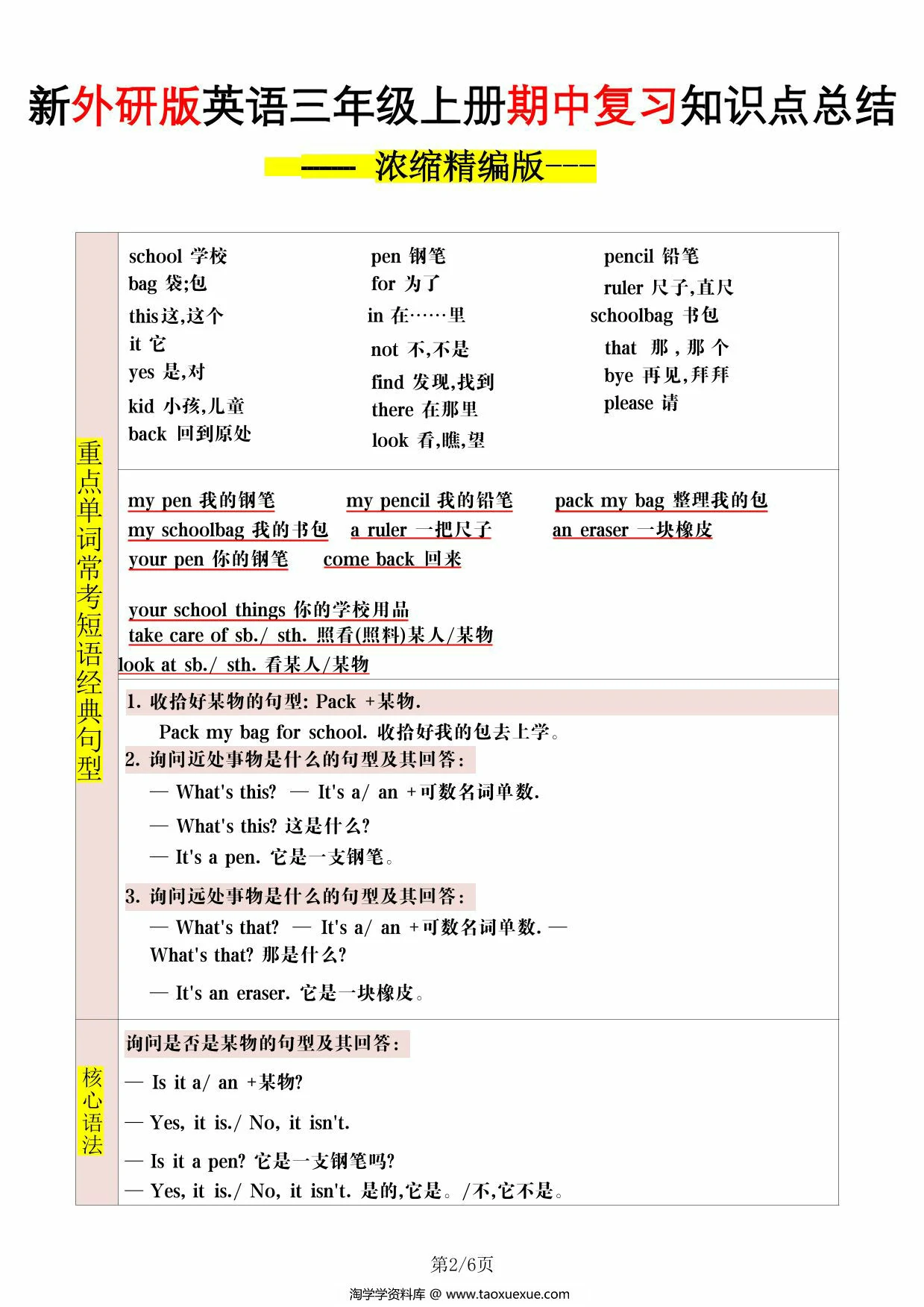 图片[2]-三年级上册英语外研版期末复习知识点归纳，6页PDF可打印-优学盒子