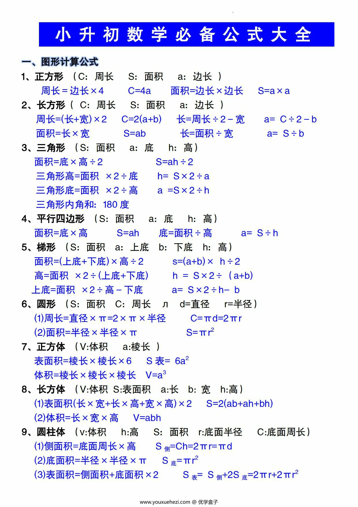 图片[1]-小升初数学必备公式大全，5页PDF可打印-优学盒子